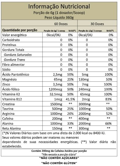 Crazy Juice Pré Workout Represent Nutrition 390g